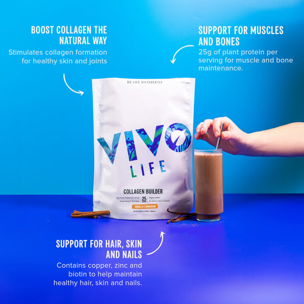 Collagen Builder