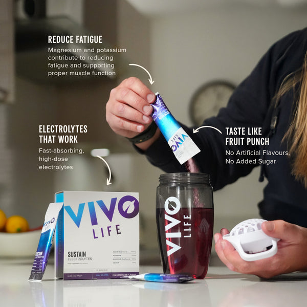 Sustain Electrolytes