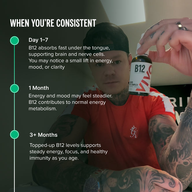 Liquid B12 Complex
