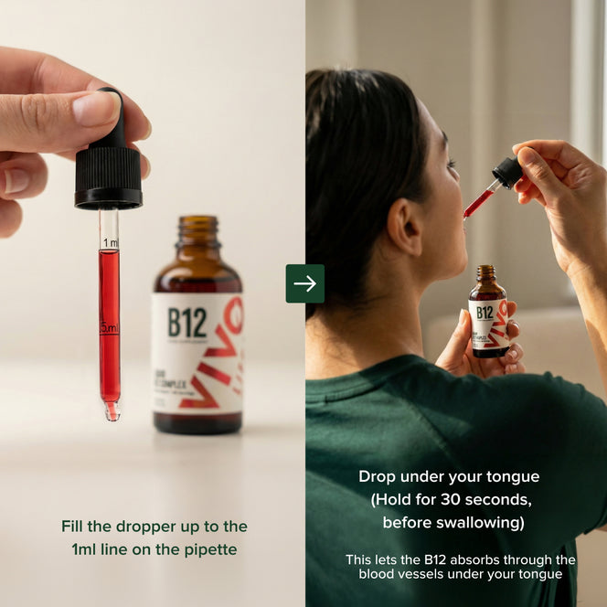 Liquid B12 Complex