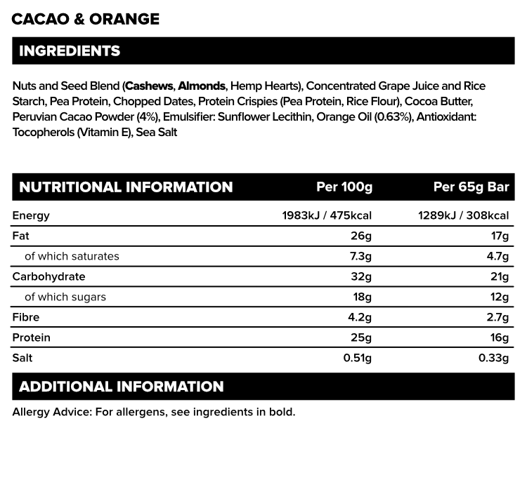 Nutritional Information