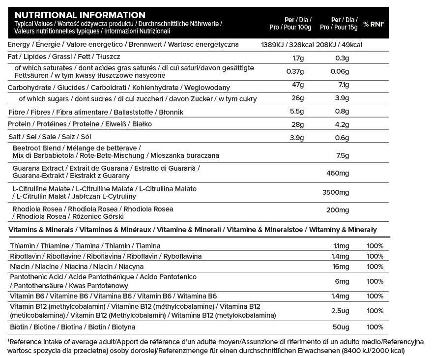 Nutritional Information